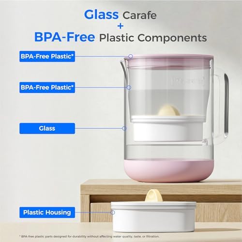Waterdrop PT-72P Glass Water Filter Pitcher, 7-Cup, Eco-Friendly, Pink - Image 6