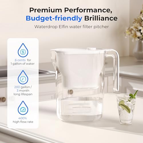 Waterdrop PT-05W-L Water Filter Pitcher, 7-Cup, NSF Certified, White - Image 2