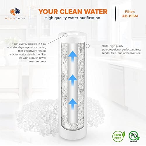 Aquaboon 5 Micron 10 x 2.5 House Water Filters Cartridges, Set of 12 | Sediment & Carbon Filter Replacements Compatible with WHKF-WHWC, P5, WHKF-GD05 - Image 5
