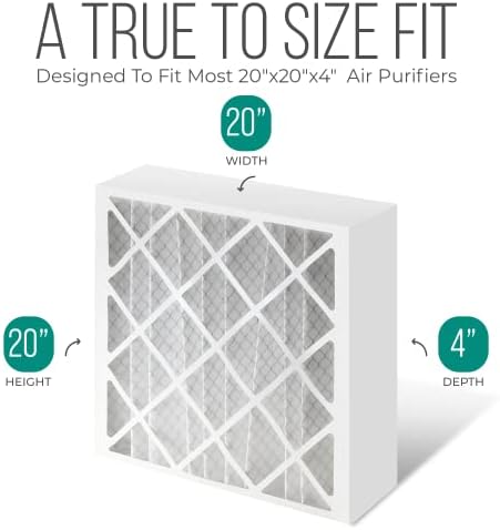20x20x4 Air Filter Replacement - FC100A1011 HVAC Furnace Filters with Merv 11 Filter Media, AC Filter with Homequip Disposal Bag (2 Pack) - Image 3
