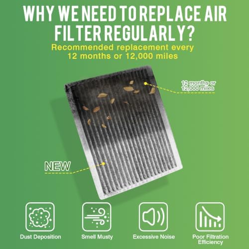Cabin & Engine Air Filter Combo for Toyota Prius 2004-2009 L4 1.5L - Image 6