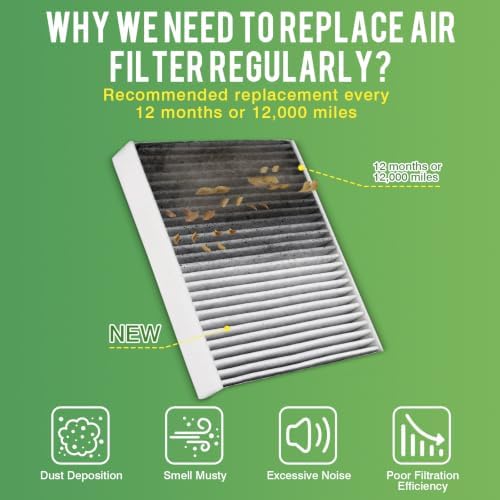 Cabin & Engine Air Filter Combo for Honda Accord 2018-2022 1.5L Gas - Image 6