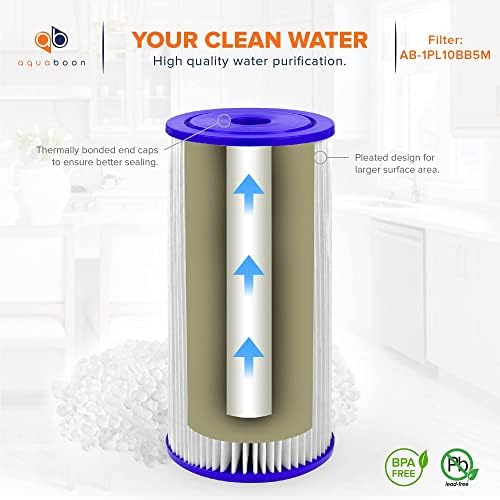 Aquaboon 5 Micron 10 x 4.5 Pleated Sediment Water Filter Cartridge 2-Pack - Image 5