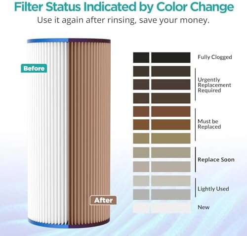 SimPure 10"x4.5" Pleated Sediment Water Filter, 20 Micron Whole House Water Filter Cartridge for Well Water Compatible with FXHSC, ECP20-BB, R50-BBSA, CB1-SED10-BB (4 Pack) - Image 6