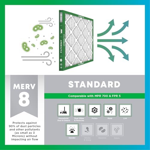 Filterbuy 20x20x5 Air Filter MERV 8 Dust & Allergy Defense (4-Pack) - Image 4