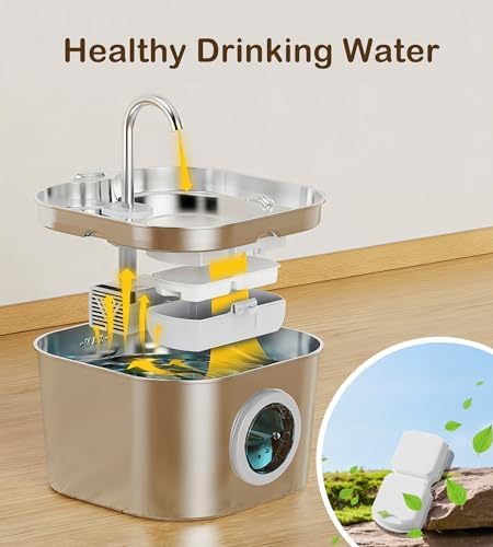Cat Water Fountain Filter: 12PCS Replacement Filter of 12 Filters & Sponges - Image 3