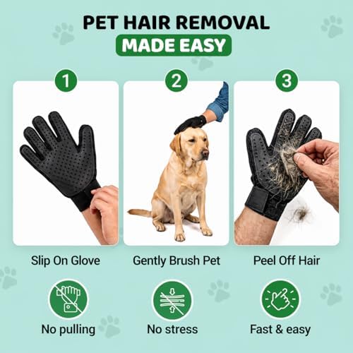 Pet Hair Remover Roller with 2 Grooming Gloves ?€? Reusable Lint Remover for Dogs and Cats (Green) - Image 5