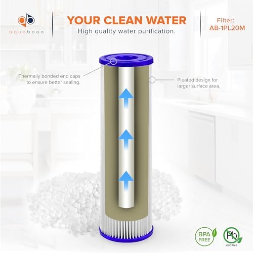 Aquaboon 20 Micron Pleated Sediment Filter Cartridge 10 x 2.5 6-Pack - Image 5