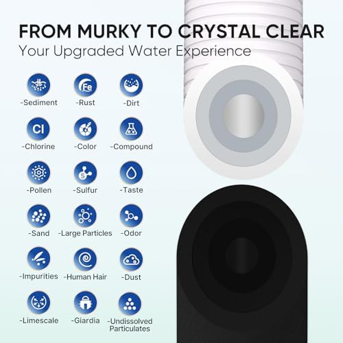 PUREPLUS RV Water Filter System, Dual Stage, NSF/ANSI 42 Certified - Image 3