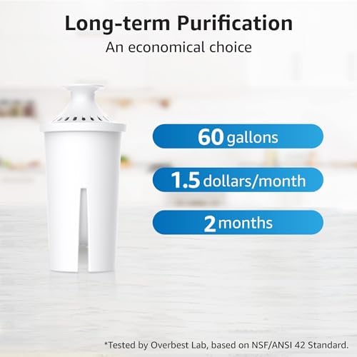 Overbest Pitcher Water Filter Replacement for Brita® Filters, 8 Pack - Image 5