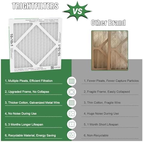 TRIGHTFILTERS 10x10x1 Air Filter 6 Pack, MERV 8 Filter Replacement - Image 4