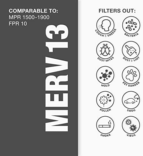 Aerostar 20x20x4 Air Filter MERV 13 (For Allergies, Dust, Lint, Mold, Pet Dander, Smoke, Smog & Bacteria) - Electrostatic MPR 1500-1900 & FPR 10 - Pleated HVAC AC Furnace Air Filters - Pack of 6 - Image 5