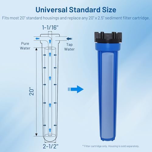 20" x 2.5" 5 Micron Whole House PP Sediment Water Filter Cartridge, 6 Pack - Image 5