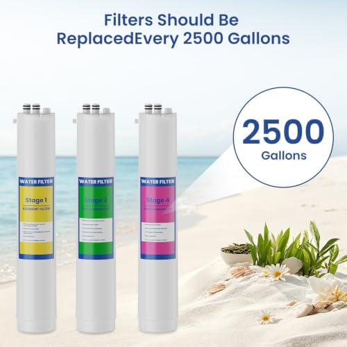H2O 4 Stage Twist Lock Water Replacement Filters Compatible with Pure Blue H2O 4 Stage PB‑TLRO4H50T Reverse Osmosis Water Filtration System Packs of 5 - Image 3