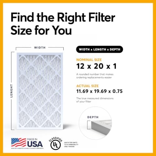 BNX TruFilter 12x20x1 Air Filter MERV 11 (4-Pack) - MADE IN USA - Allergen Defense Electrostatic Pleated Air Conditioner HVAC AC Furnace Filters for Allergies, Dust, Pet, Smoke, Allergy MPR 1200 FPR 7 - Image 2