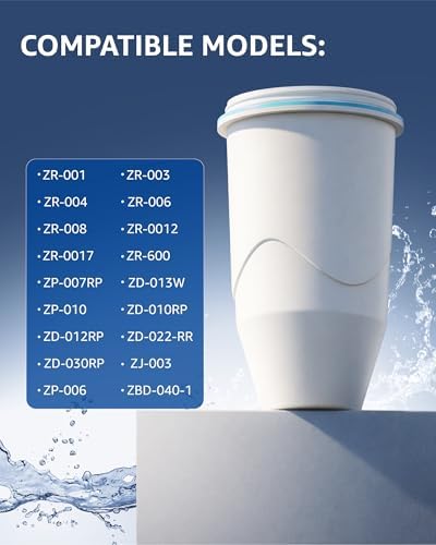 Compatible with Zero Pitchers and Dispenser, 3 Pack - Image 2