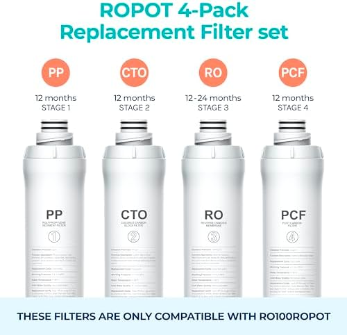 Bluevua Official RO100ROPOT 4-Pack Replacement Filter Set - Image 2