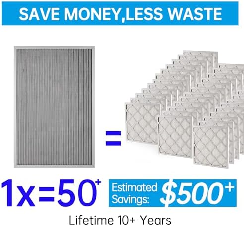 UBeesize 24x30x1 Air Filter Reusable & Washable - Image 4