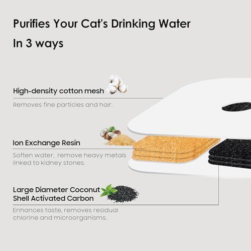 9-Pack Cat Water Fountain Filter Compatible With Cat Pixi Water Fountain Filter Replacement Triple Action Water Filter, 2 Pump Tubes 1 Hard Brush - Image 5