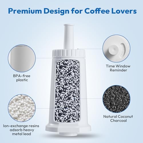3 Pack Replacement Water Filter for Breville Espresso Machine - Image 4