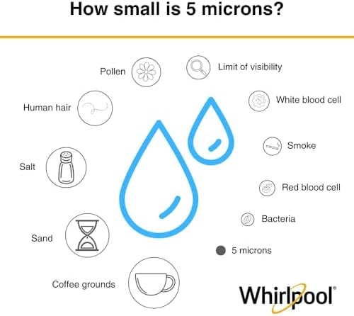 Whirlpool 5-Micron 10 x 2.5 inch CTO Replacement Water Filter WHKF-WHWC, Carbon Wrap Cartridge Reduces Chlorine Taste & Odor, NSF Certified for Whole House Sediment and Drinking Filtration System - Image 6