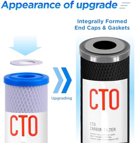 1 Micron 2.5" x 10" Whole House CTO Carbon Water Filter Cartridge Replacement for Countertop System, Compatible with Dupont WFPFC8002, WFPFC9001, FXWTC, SCWH-5, WHEF-WHWC, WHCF-WHWC, 2 Pack - Image 2