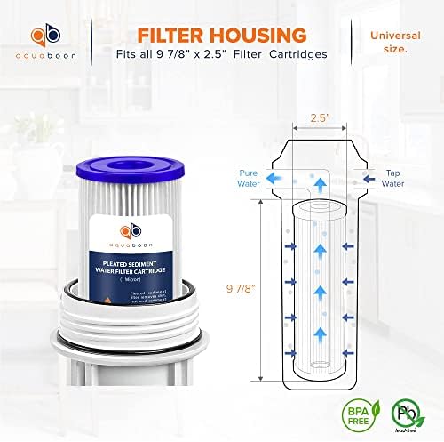 Aquaboon Pleated Sediment Filter 1 Micron 10 x 2.5 Water Filter 6-Pack - Image 2