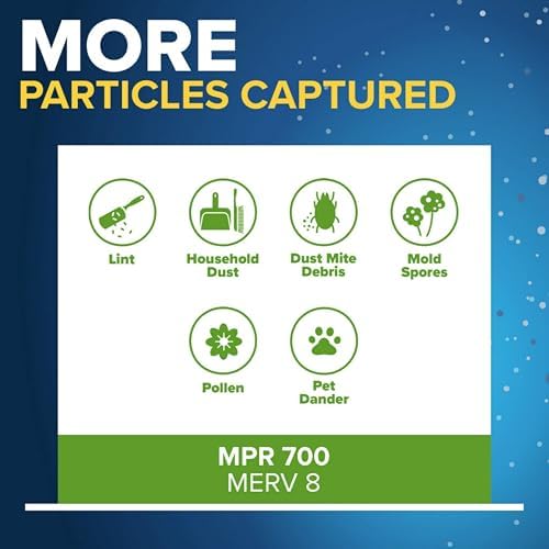 Filtrete 23.5x23.5x1 in. Air Filter, MERV 8, MPR 700, 4 HVAC Filters - Image 4