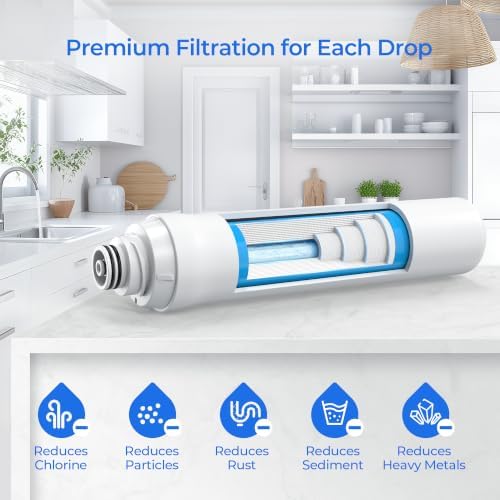 ROPOT RO100ROPOT Replacement Filter Set - Image 5