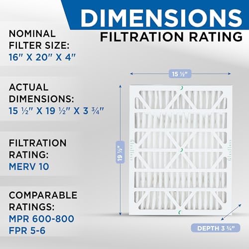 Glasfloss 16x20x4 MERV 10 AC Furnace 4" Pleated Air Filters Box of 3 - Image 2