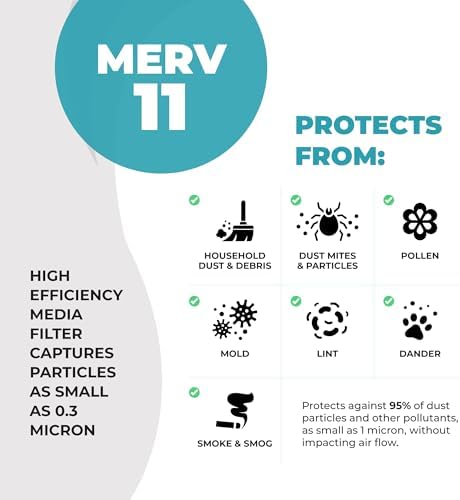 20x20x4 Air Filter Replacement MERV 11, FC100A1011 Pleated HVAC AC Furnace Filters with Wholesalehome Cleaning Cloth, 4-Pack (Actual Size: 19.94 x 19.75 x 4.38 Inches) - Image 5