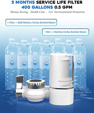 VORTOPT NSF Certified Replacement for T1-ACF/T2-ACF T6-CTO Faucet Water - Image 6