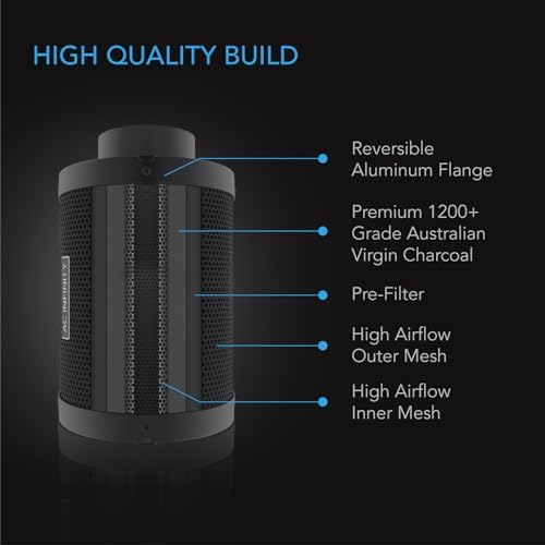 AC Infinity Air Carbon Filter 10" with Premium Australian Virgin Charcoal - Image 3