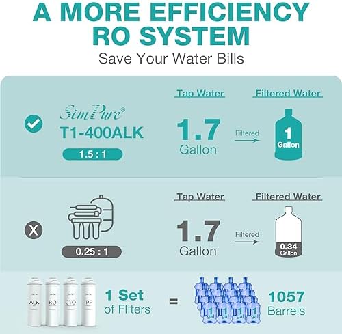 SimPure T1 Series ALK Alkaline Water Filter Replacement, 1 Pack - Image 3