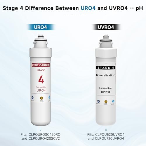 4 Stage RO Filter Replacement Kit Compatible with Brio CLPOUROSC420RO CLPOURO420SCV2 MIB400PKRO MISEDQ5M MIGACO MIMQ50GPD MICARO5M - Image 4