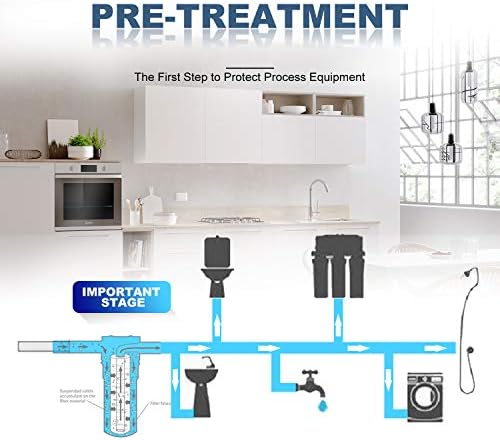 Membrane Solutions 20 Micron 20"x2.5" Polypropylene Sediment Water Filter - Image 6