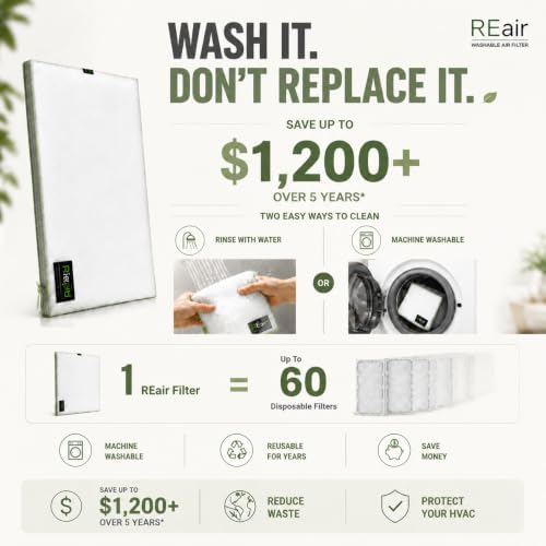 REair 16x24x1 Air filter Pro Kit, Washable and Reusable Air Filter 16x24x1 for AC HVAC Furnace, MERV 8 Air Filters Machine Washable & Dryer Friendly, AC Furnace Air Filter, Include 2 Filters&1 Frame - Image 2