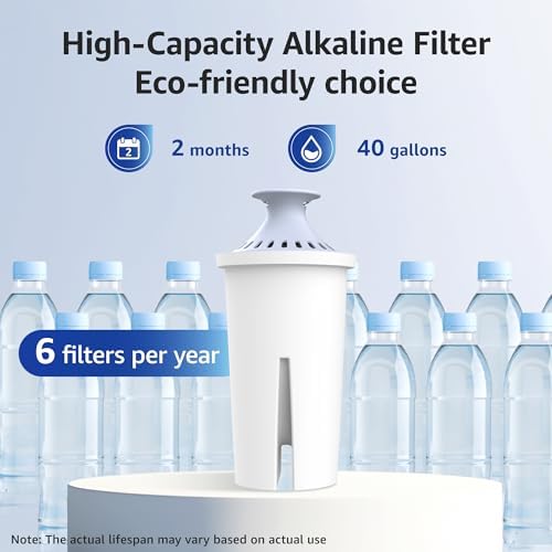 Overbest Alkaline Water Filter Replacement for Brita?? Filter, 3 Pack - Image 6