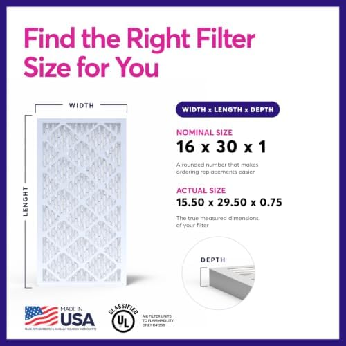 BNX TruFilter 16x30x1 Air Filter MERV 8 (4-Pack) - MADE IN USA – Dust & Pet Defense Electrostatic Pleated Air Conditioner HVAC AC Furnace Filters for Dust, Pet, Mold, Pollen MPR 600 – 700 & FPR 5 - Image 2