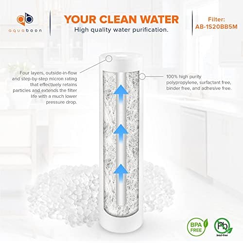 Aquaboon 5 Micron 20 x 4.5 Sediment Water Filter Replacement - 10 Pack - Image 5