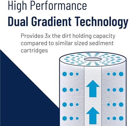 Pentair Pentek DGD-2501-20 Big Blue Sediment Water Filter, 20-Inch, Whole House Dual-Gradient Density Spun Polypropylene Cartridge, 20" x 4.5", 1 Micron, Pack of 2 - Image 6
