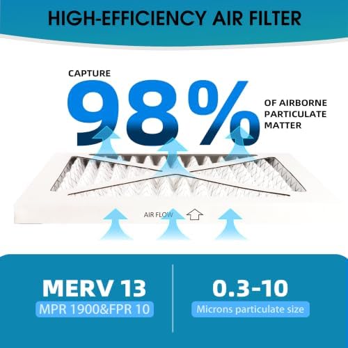 (6 Pack) 14x14x1 Furnace Air Filters, MPR 1900 & FPR 10, MERV 13 Pleated Air Filter (Actual Size: 13.50" x 13.50" x 0.75") - Image 4