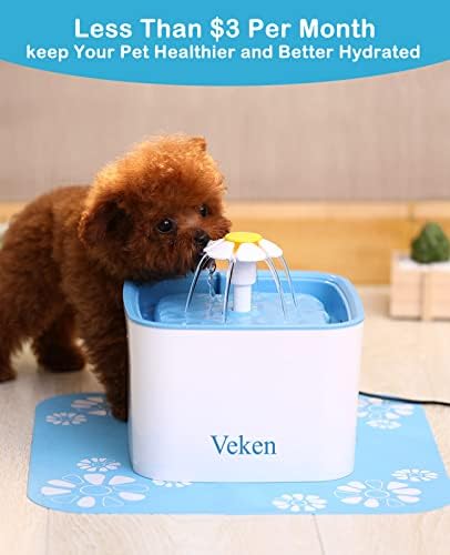 Veken 4 Pack Replacement Filters for 84oz/2.5L Automatic Pet Fountain - Image 6