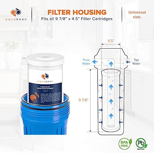 Aquaboon 5 Micron 10x4.5 Carbon Block Water Filters Whole House CTO Water Filter Replacement Cartridge Compatible with FXHTC, CB-BB-10, EP-BB, 2-Pack - Image 2