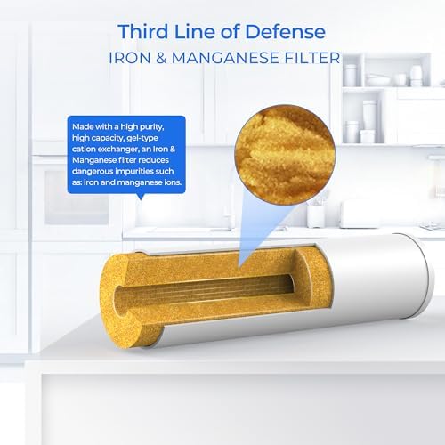 4.5'' x 20'' 3-Stage Whole House Water Filter Replacement, 1 Set - Image 5
