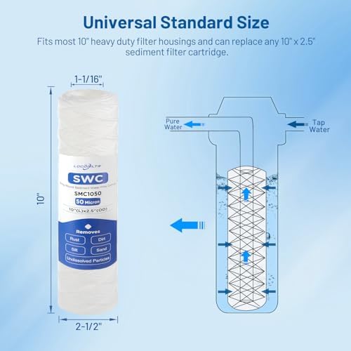 50 Micron 10" x 2.5" Whole House String Wound Water Filter Cartridge 6 Pack - Image 5