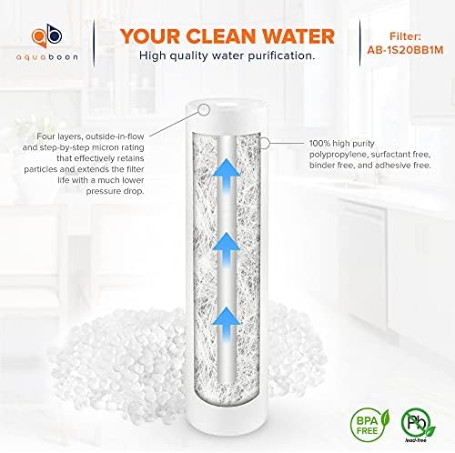 Aquaboon 1 Micron 20 x 4.5 Sediment Water Filter Replacement 6-Pack - Image 5