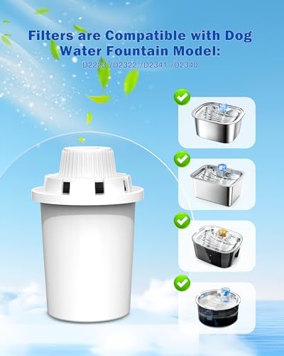 Water Fountain Replacement Filters, 4 Pack for D2223/2322/2340/2341 - Image 2