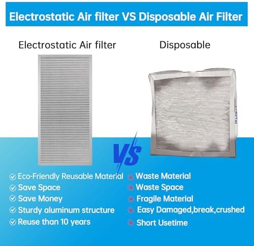 UBeesize 14x30x1 Reusable Electrostatic Air Filter HVAC AC Furnace Filter,MERV 8,Washable, Lasts a Lifetime,Permanent Air Filter,Breathe Fresher,Home And Office(Actual Size:13.5x29.65x0.82 Inch) - Image 5