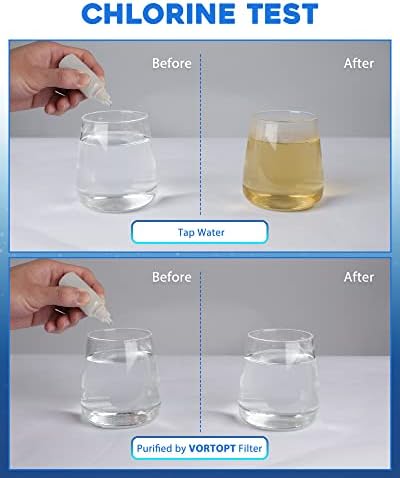 VORTOPT NSF Certified Replacement for T1-ACF/T2-ACF T6-CTO Faucet Water - Image 4